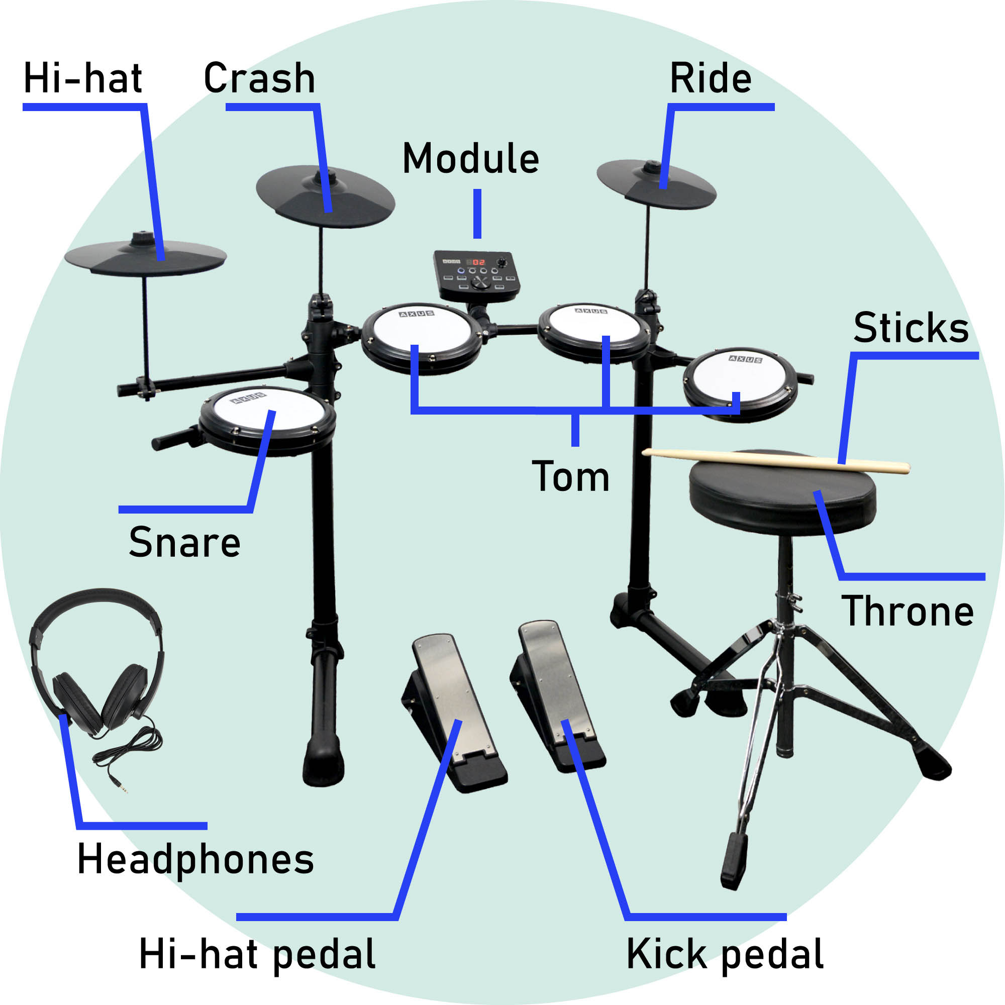 Axus AXK4 Digital Drum Kit | AXK4 - Image 5
